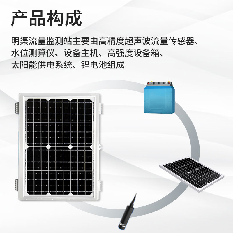 超聲波明渠流量計可以節(jié)約水資源嗎？
