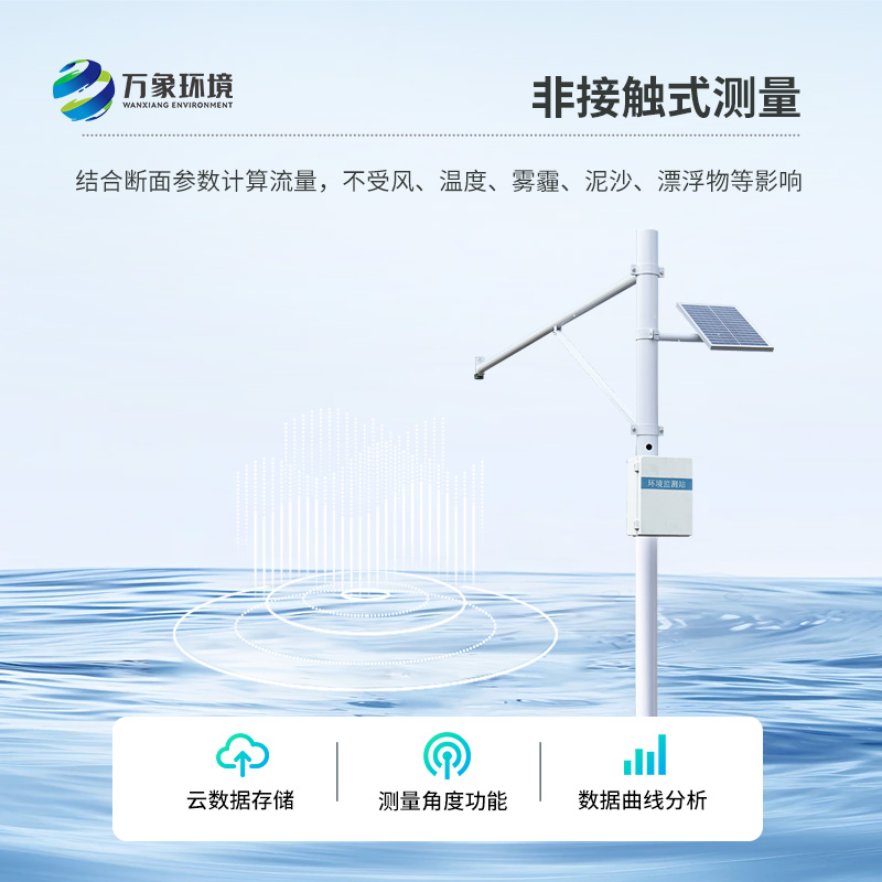 水位自動(dòng)監(jiān)測(cè)系統(tǒng)對(duì)于河道管理有什么幫助？