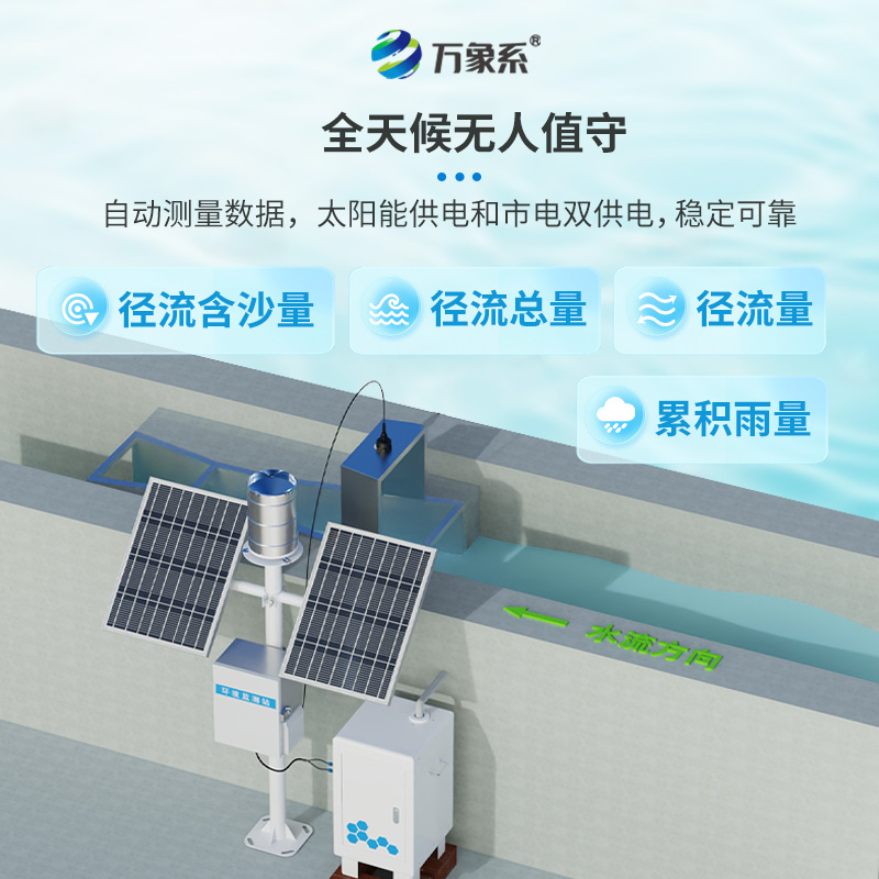 徑流泥沙自動(dòng)監(jiān)測(cè)儀，預(yù)防水土流失的得力工具