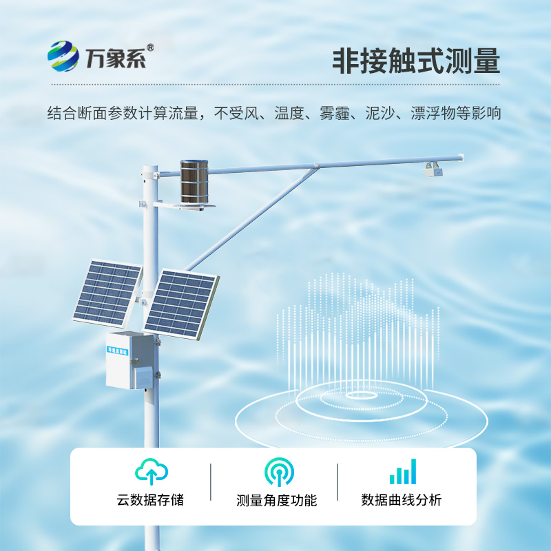 精確測(cè)量，實(shí)時(shí)分析，明渠流量監(jiān)測(cè)系統(tǒng)新飛躍！