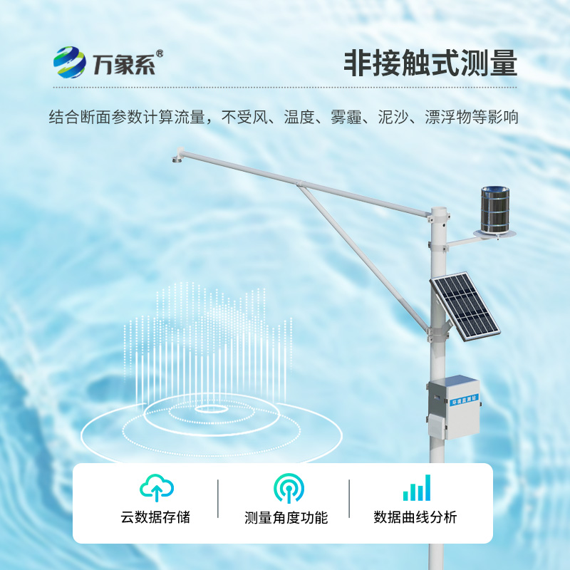 雨量水位自動觀測設(shè)施，對抗雨季汛期效果竟然這么好？